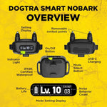 Dogtra Smart No Bark Anti-Barking Dog Collar overview